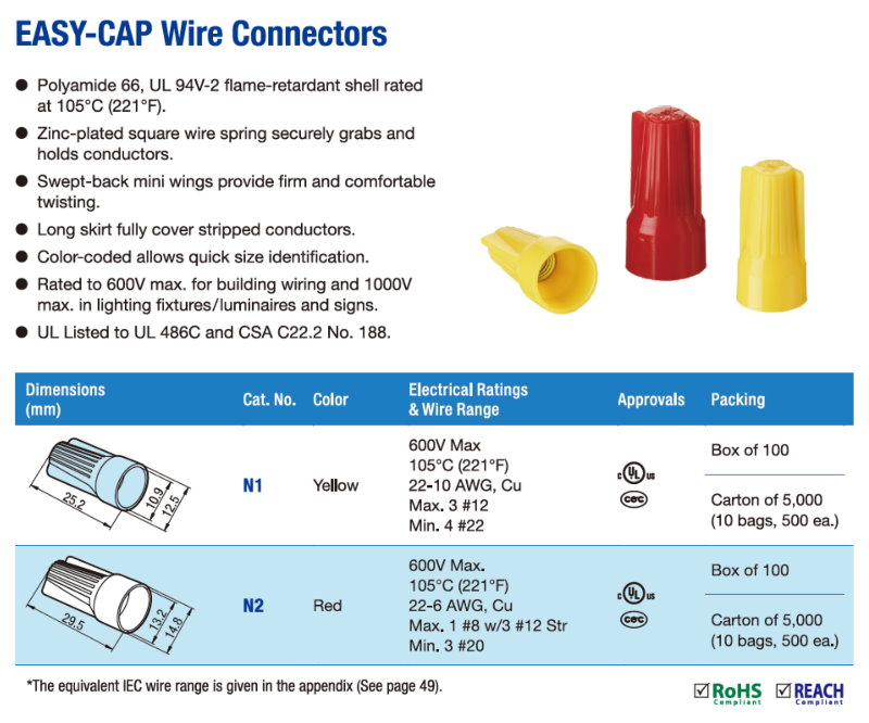 N1 Easy-Cap wire connector