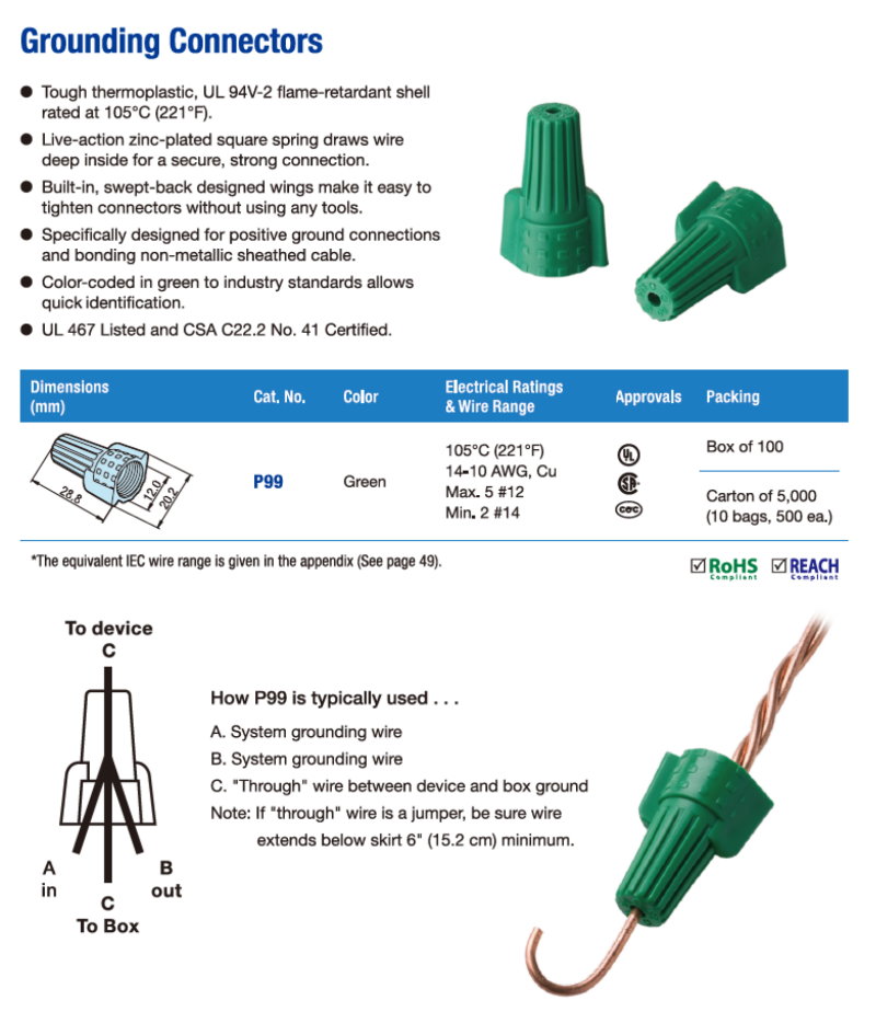 P99 grounding connector, winged, screw-on, twist-on, wire nuts, wing lock