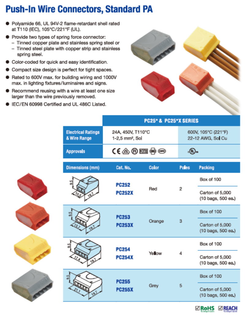 PC2258 push-in wire connectors, Dosenklemmen & compact terminal blocks
