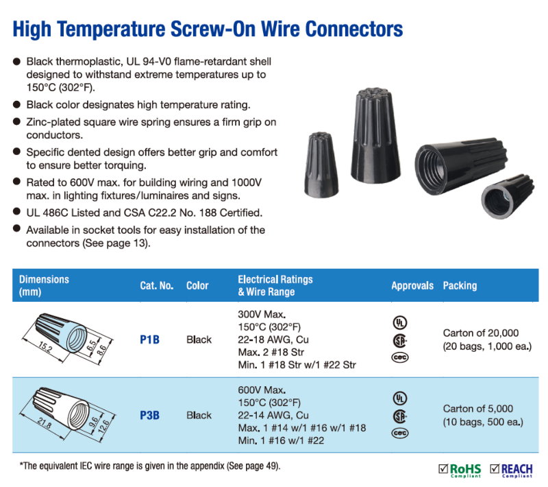 P1B high temp. screw-on / twist-on / wire nuts
