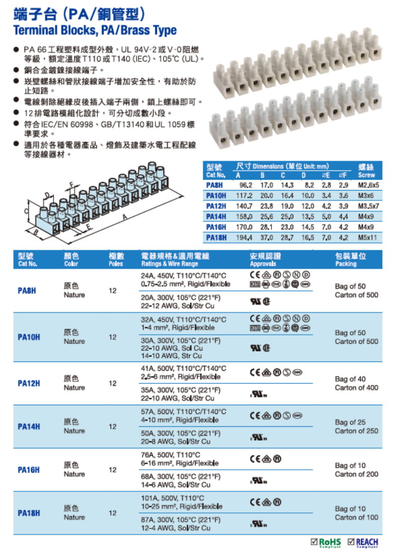 PA10HDS Terminal Block - PA Housing & Brass Insert PA10HDS Terminal Block - PA Housing & Brass Insert