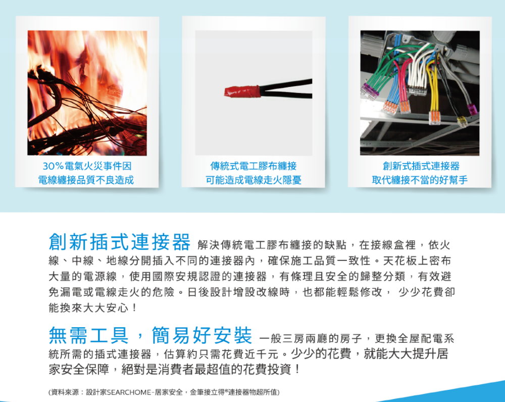 HEAVY POWER Connector Won The Multi-Country Security Certification - HEAVY POWER 4