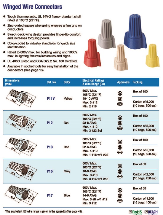 winged-connectors.jpg